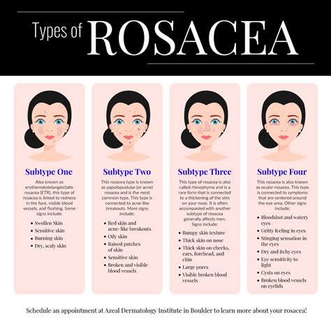 Rosacea Treatment - General Dermatology Services In Boulder | Azeal