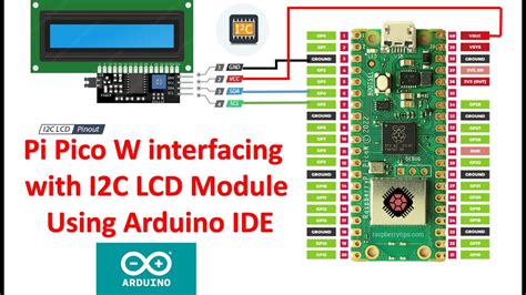I2c 16 X 2 Lcd Display With Raspberry Pi Pico Or W Using Arduino Ide