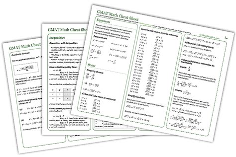 Gmat Math Cheat Sheet