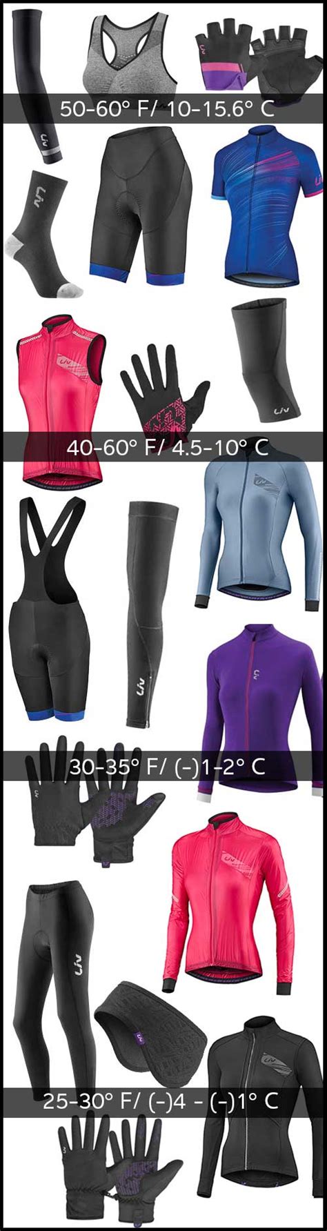 How Should I Dress For Cycling Tips For The Perfect Outfit
