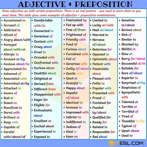 The first type of prepositional phrase modifies a noun. 100+ Useful Adjective Preposition Collocations • 7ESL ...
