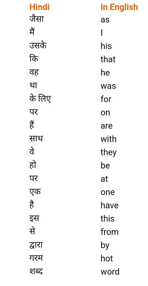 Meaning In Hindi English Word Meaning English Word Book Learn English