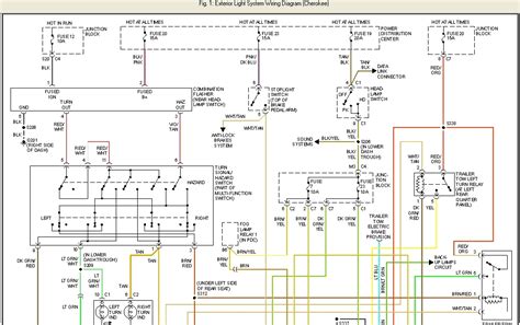 Air conditioning units, typical jeep charging unit wiring diagrams, typical emission. 18 Images 2001 Jeep Grand Cherokee Wiring Diagram