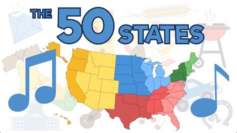 What Are The 52 States And Their Capitals Tipseri