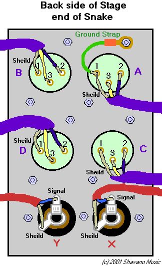1 4 headphone jack wiring diagram get wiring. Shavano Music Online - Building an Audio Snake