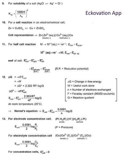 Important Formulas For JEE Mains Chemistry Engineering In Chemistry Chemistry Lessons