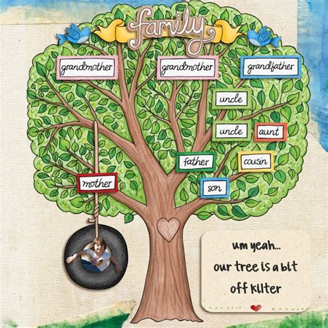 A clean and simple family tree design using direct descendants. Family Tree
