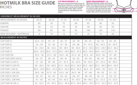 measure bra size chart