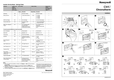 Honeywell Chronotherm Cm67 Manual Pdf Download Manualslib