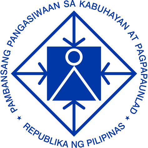 Logos Of Philippine Executive Branch Csz97 Blog Folio