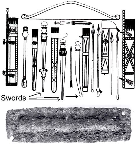 Assyrian Military Weapons And Technology Telegraph