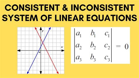 Consistent And Inconsistent System Of Linear Equations Application Of