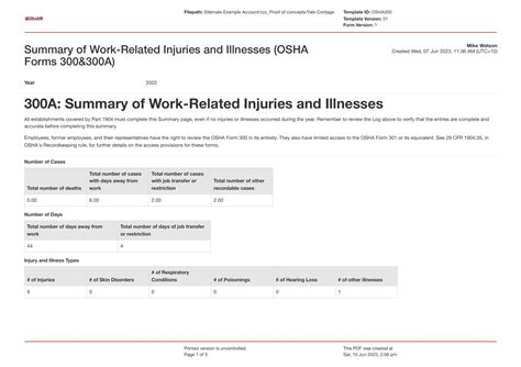 Osha 300 Log Requirements What Does Your Osha 300 Log Need