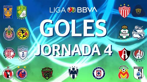 Liga bbva mx logo a mérica logo local visita alternativo portero local portero vista portero alternati. Todos los Goles Jornada 4 | Apertura 2019 | Liga BBVA MX ...