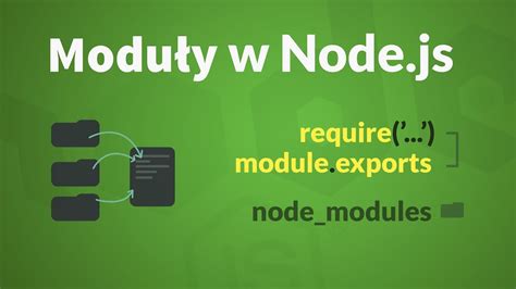 Moduły W Nodejs Czyli Require Moduleexports Oraz Nodemodules