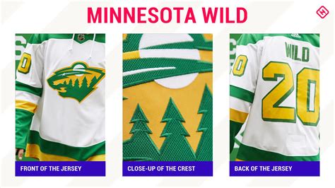 Find out the latest on your favorite nhl teams on cbssports.com. NHL reverse retro jerseys, ranked: The best, worst of adidas' 2021 designs for every team ...