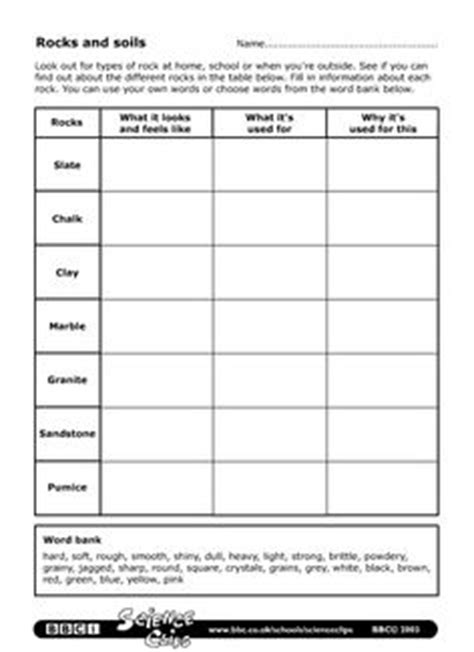 Science year 3 dlp science process skills predicting and communicating. 1000+ images about Rocks and Soils on Pinterest | Rock and ...