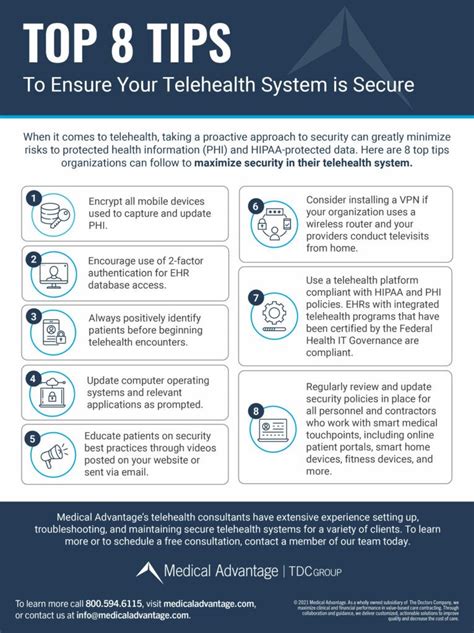 Infographic 8 Tips To Ensure Your Telehealth System Is Secure