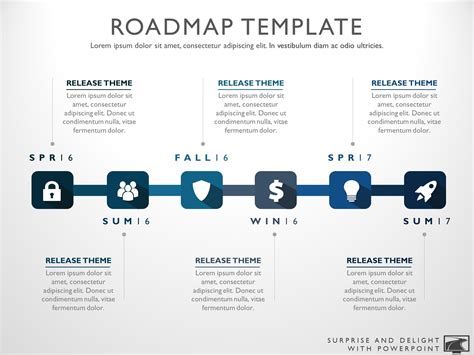 Six Phase Product Development Timeline Roadmap Powerpoint Diagram My