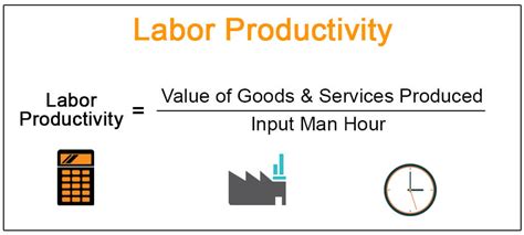 The economic health of a country is most often determined by the productivity of the country's labor force. Labor Productivity (Definition, Formula) | How to Calculate?
