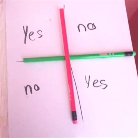 Pudding, what is this? minto said in a board tone. The Charlie Charlie Challenge Is Taking Over the Internet ...