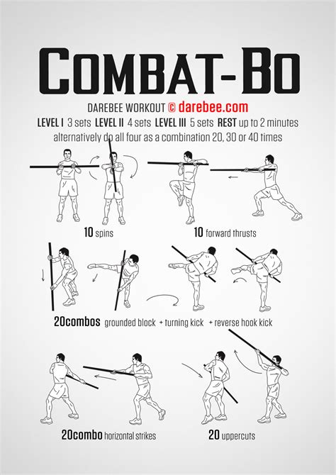 A Poster With Instructions On How To Do Combat Bo