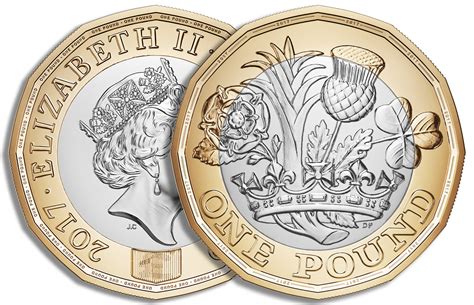 When Will The New £1 Coin Be Released Everything You Need To Know