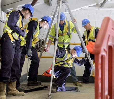 Working In Confined Spaces Training Equipment Consultancy And