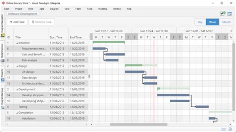 Create Gantt Chart In Project