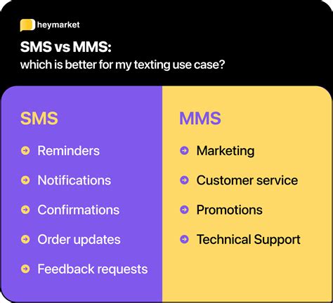 Mms Vs Sms Key Differences And How To Use Them