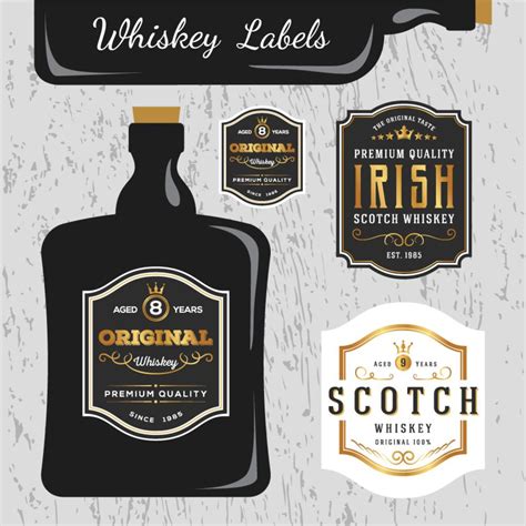 Editable Whiskey Label Template