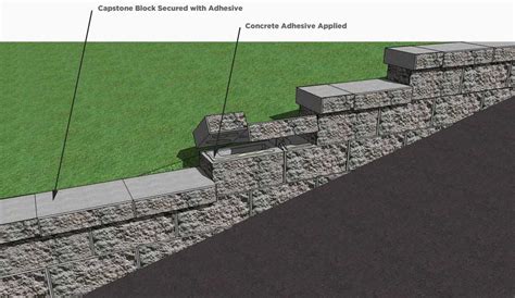 Cornerstone Retaining Wall Block Installation For Base Elevation Change