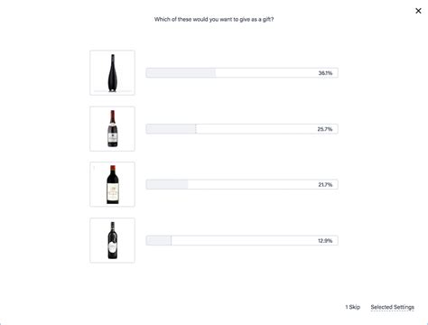 A Research Backed Guide To Consumer Design Preferences 99designs