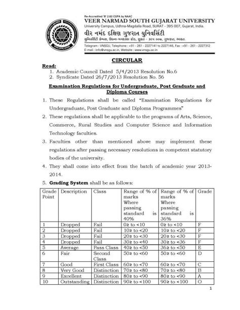 Cgpa to percentage formula gauhati university. How to Calculate SGPA in VNSGU - 2020 2021 EduVark