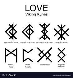 Every symbol means something different. Pin by Ali on symboles anciens | Viking runes, Ancient ...