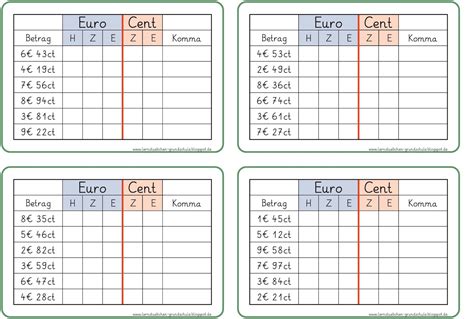 Featured image of post Visomat Blutdrucktabelle Zum Ausdrucken Visomat comfort eco oberarm blutdruckmessger t 1st pzn 01147685