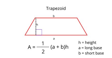 Trapezoid Area Formula
