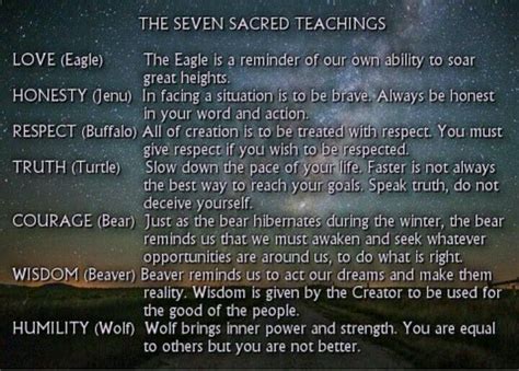 The Seven Sacred Teachings Native American Wisdom