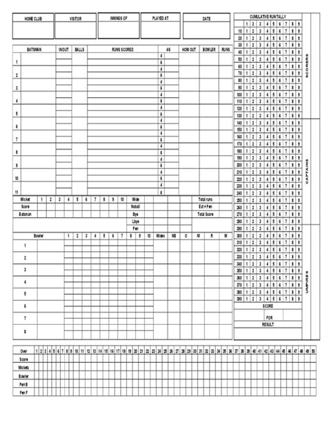 2021 Cricket Score Sheet Fillable Printable Pdf And Forms Handypdf
