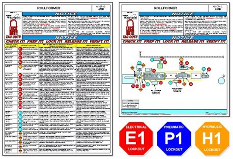 A safety lockout procedure form. Download Lockout Tagout Procedures Template Images And Template | Gantt Chart Excel Template