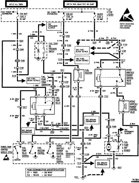 1995 S10 Wiring Diagram Pdf Wire Diagram 2005 Blazer Complete