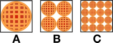 Pizza hut is offering a grand prize of free pizza to the first person who can solve a series of math problems. Can you solve it? Pi Day puzzles that will leave you pie-eyed