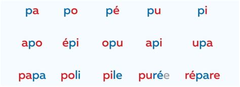 La Méthode De Lecture Syllabique Apili • Maternelle De Bambou