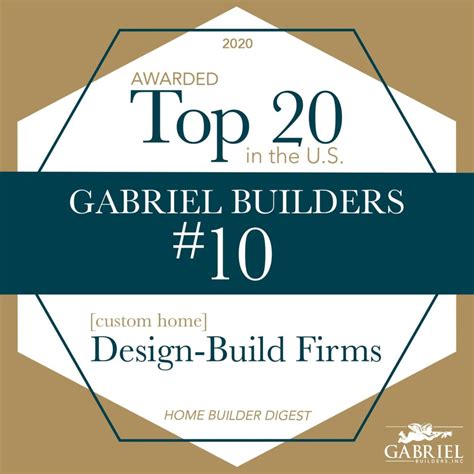 Gabriel Builders Named Top 20 Custom Home Design Build Firms In The Us