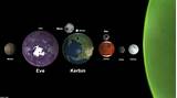 Pictures of Kerbal Space Program More Solar Systems