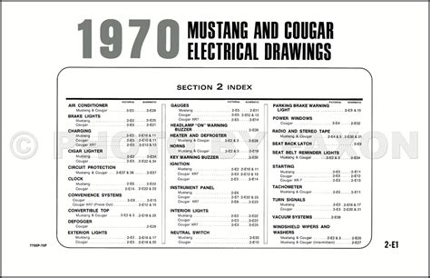 1970 Ford Mustang Mercury Cougar Factory Wiring Diagram Original