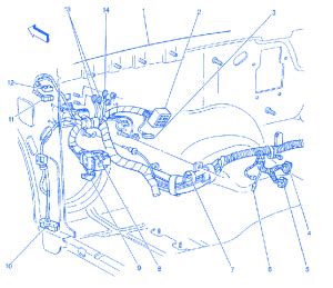 Need help finding a diagram fora 89 dokota can't locate in any manuel any help would be great. Chevrolet S10 2.2L 1999 Inside Electrical Circuit Wiring ...