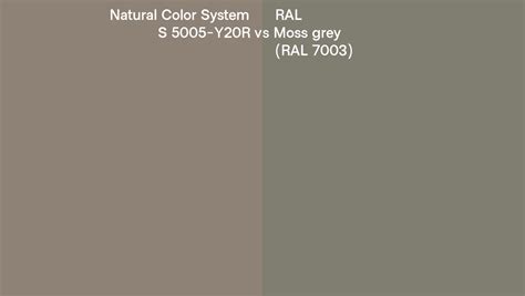 Natural Color System S Y R Vs Ral Moss Grey Ral Side By