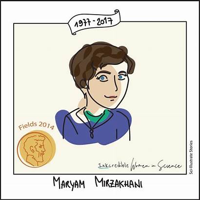 Maryam Mirzakhani Illustrate Sci Stories Iranian Mathematician
