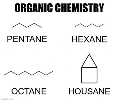 Organic Chemistry Memes